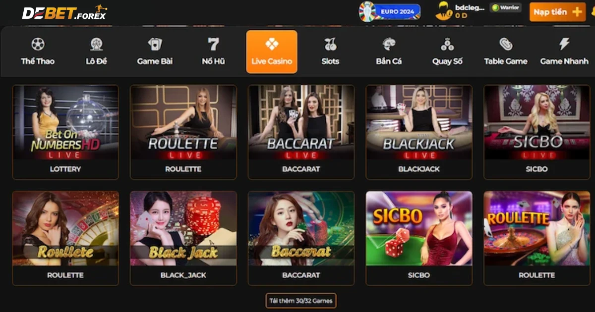 Các Loại Hình Casino Debet Phổ Biến